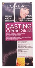 Casting Gloss