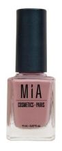 Kosmetik Nagellack Kosmetik Nagellack