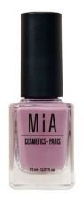Kosmetik Nagellack Kosmetik Nagellack