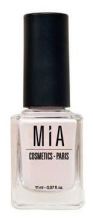 Kosmetik Nagellack Kosmetik Nagellack