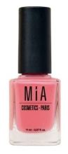 Kosmetik Nagellack Kosmetik Nagellack