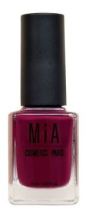 Kosmetik Nagellack Kosmetik Nagellack