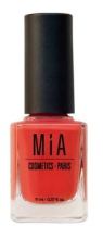 Kosmetik Nagellack Kosmetik Nagellack