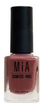 Kosmetik Nagellack Kosmetik Nagellack