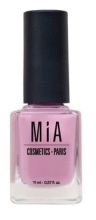 Kosmetik Nagellack Kosmetik Nagellack