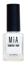 Kosmetik Nagellack Kosmetik Nagellack