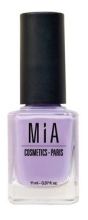 Kosmetik Nagellack Kosmetik Nagellack