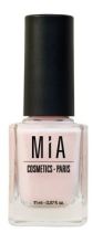 Kosmetik Nagellack Kosmetik Nagellack