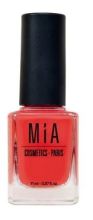 Kosmetik Nagellack Kosmetik Nagellack