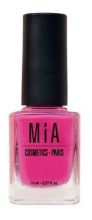 Kosmetik Nagellack Kosmetik Nagellack