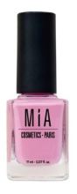 Kosmetik Nagellack Kosmetik Nagellack