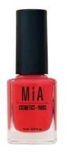 Kosmetik Nagellack Kosmetik Nagellack