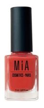 Kosmetik Nagellack Kosmetik Nagellack