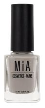 Kosmetik Nagellack Kosmetik Nagellack