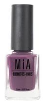Kosmetik Nagellack Kosmetik Nagellack