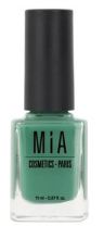 Kosmetik Nagellack Kosmetik Nagellack