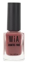 Kosmetik Nagellack Kosmetik Nagellack
