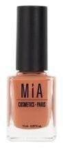 Kosmetik Nagellack Kosmetik Nagellack