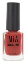Kosmetik Nagellack Kosmetik Nagellack