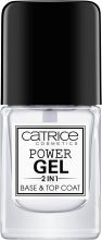 Power Gel 2 in 1 Base &amp; Topcoat