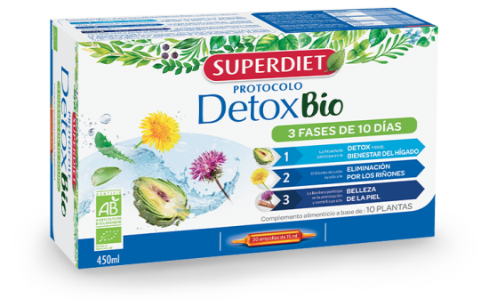 Detox Protocol 30 Bio Ampullen Detox Protocol 30 Bio Ampullen