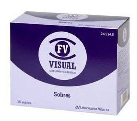 FV Visual FV Visual