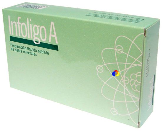 Infoligo-A Zn, s, ni, co 20 Fläschchen Infoligo-A Zn, s, ni, co 20 Fläschchen