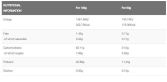Ultimative Furiux Maxx Erdbeere Ultimative Furiux Maxx Erdbeere