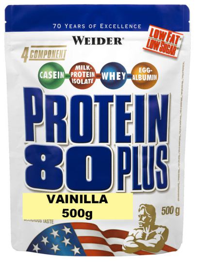 Protein Plus Protein Plus