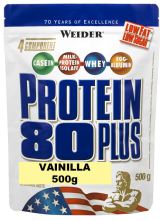 Protein Plus Protein Plus