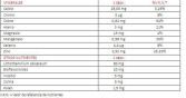 Oligovitamin 60 Cap Oligovitamin 60 Cap